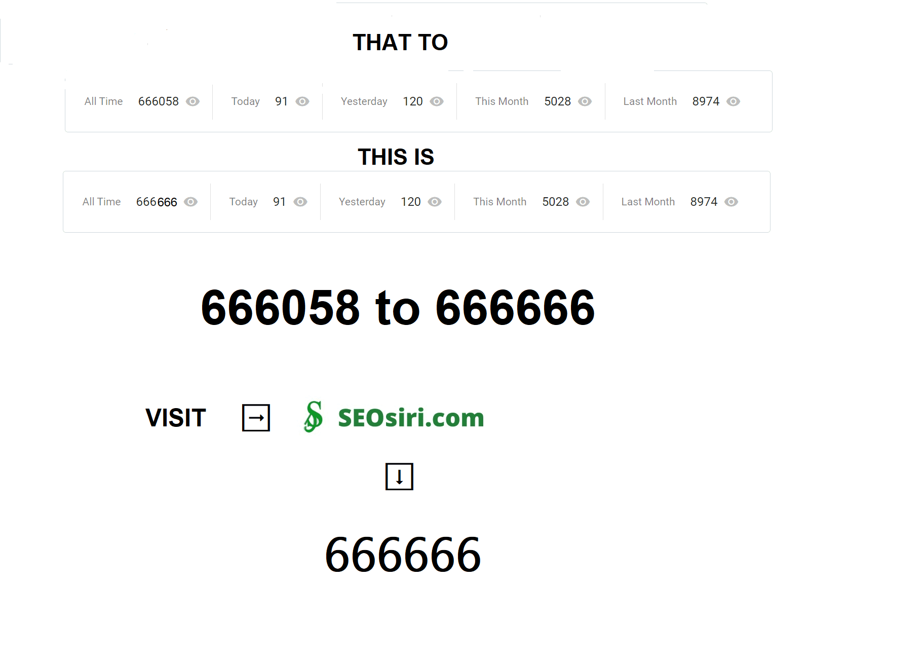 Needed 666666 visit counts by today