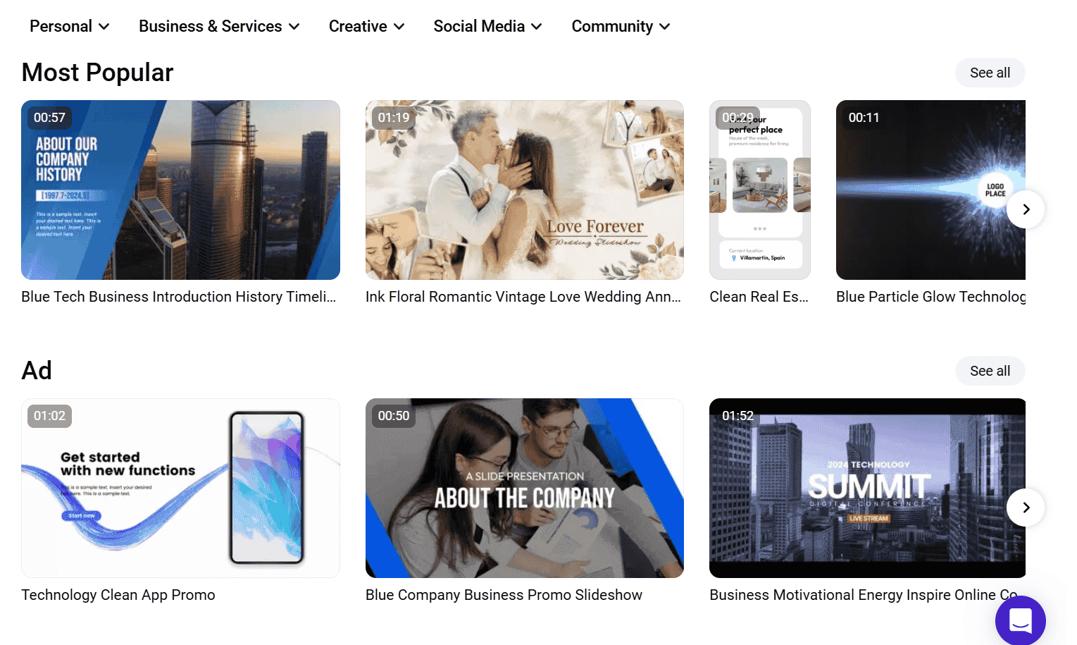 4K Video Content Creation: It's Not Just a Trend, It's the Future of Storytelling