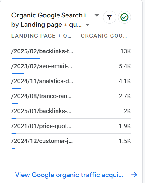 Need captivating content that informs, persuades, and inspires?