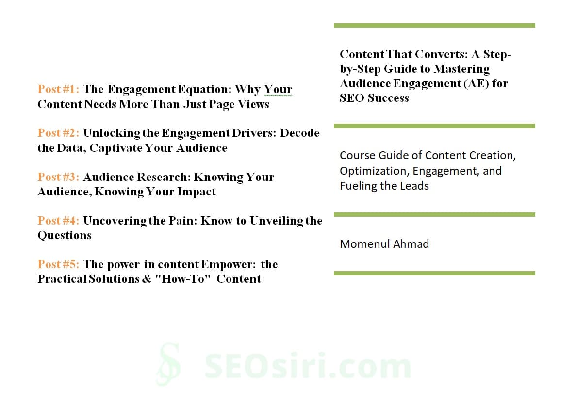 Content That Converts: Mastering Audience Engagement (AE) for SEO Success
