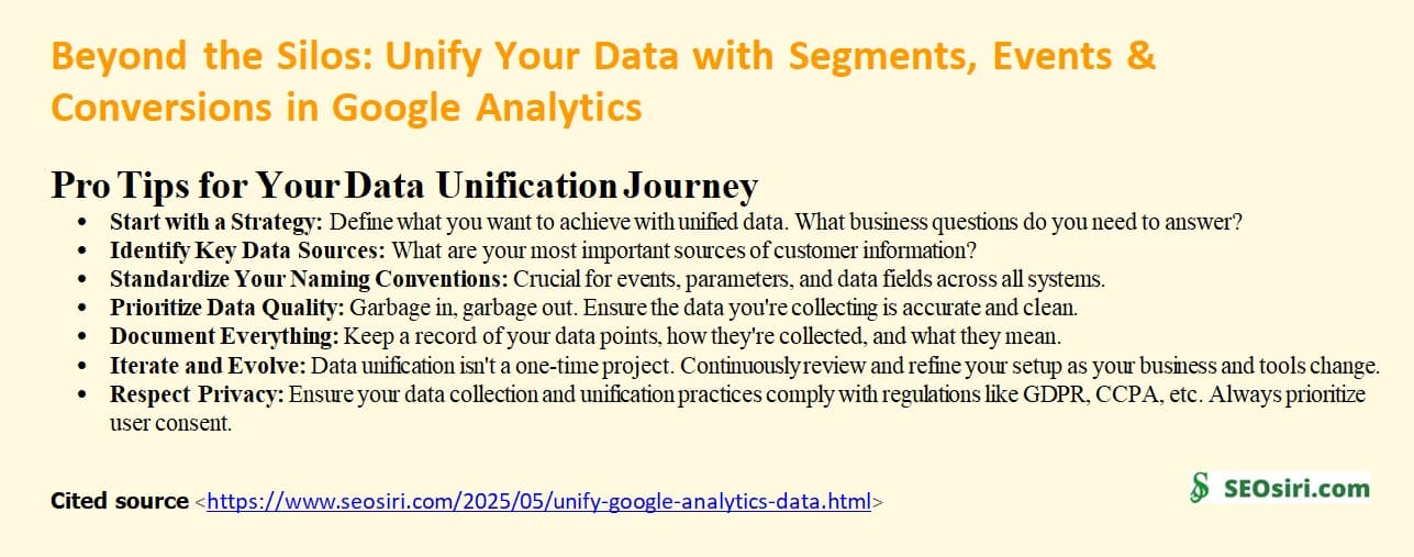 Beyond the Silos: Unify Your Data with Segments, Events & Conversions in Google Analytics