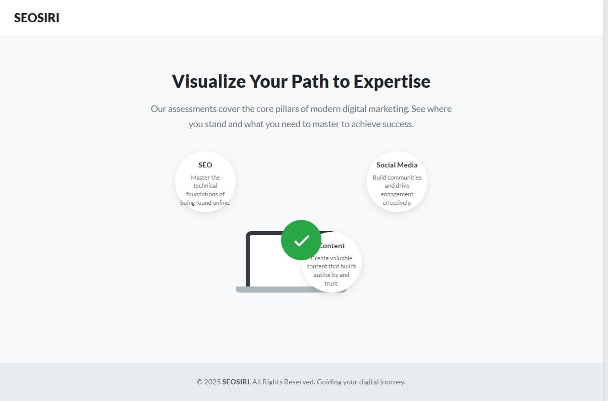 A Resource for Devs: Free Assessments to Test Your Technical SEO & Marketing Knowledge