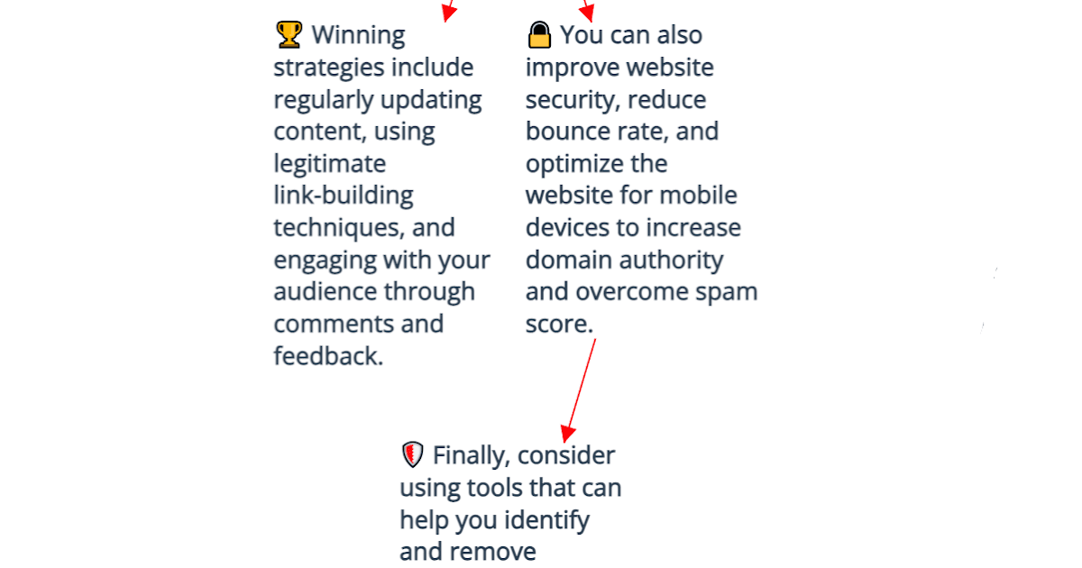 Key Parameters to Measure a Website's Spam Score | Uncovering the Spam Winning Secrets