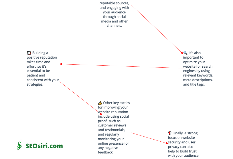 Increase Traffic & Trust: How to Improve Your Website Reputation