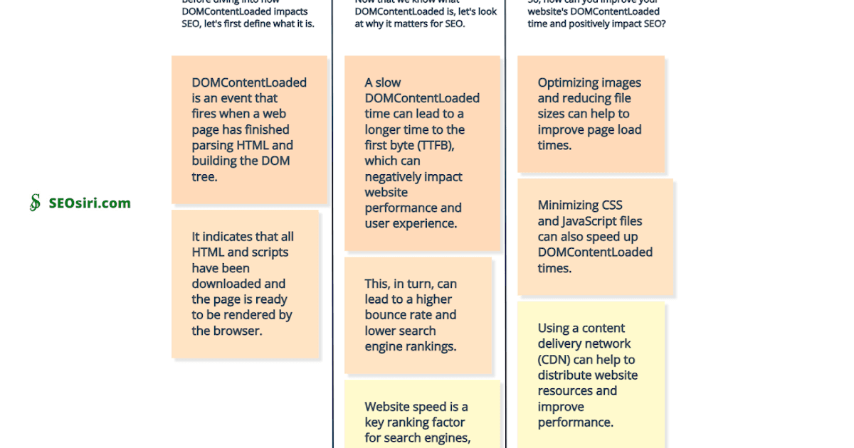 DOMContentLoaded does impact on SEO?