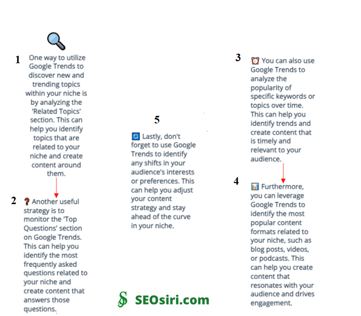 How can I use Google Trends to discover new and trending topics within my niche?