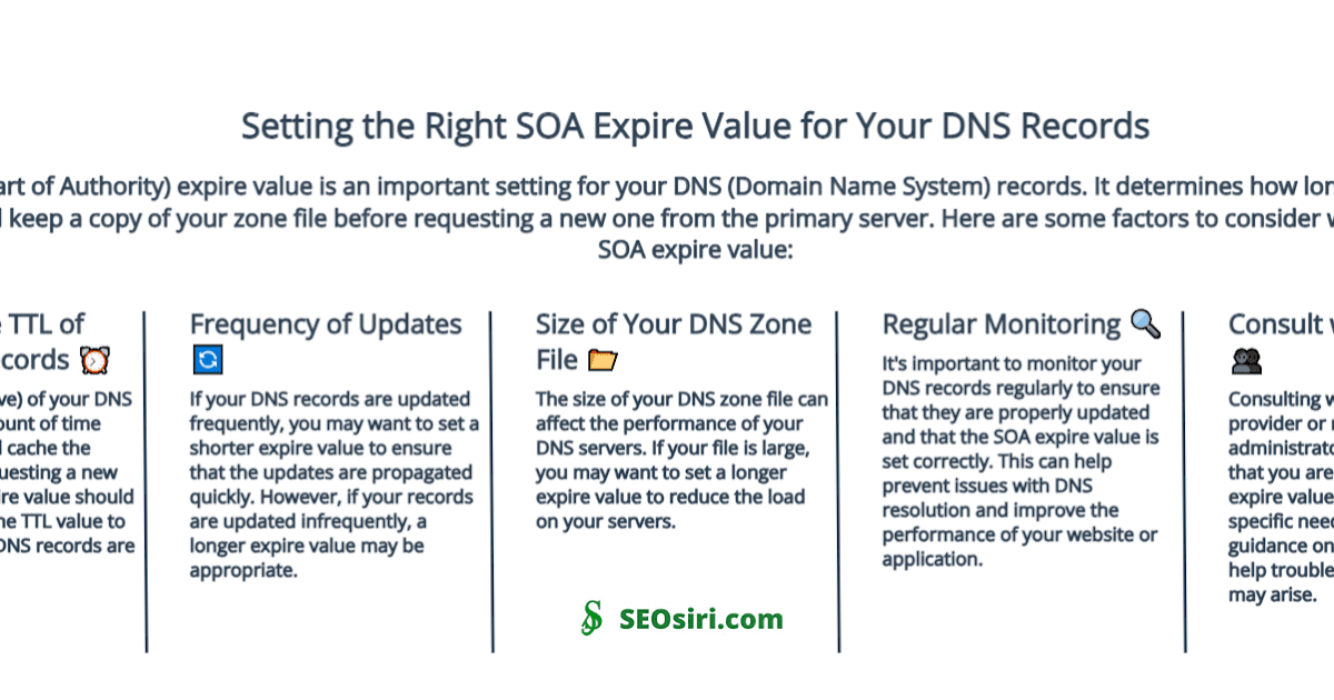 How to Set the Right SOA Expire Value for Your DNS Records?