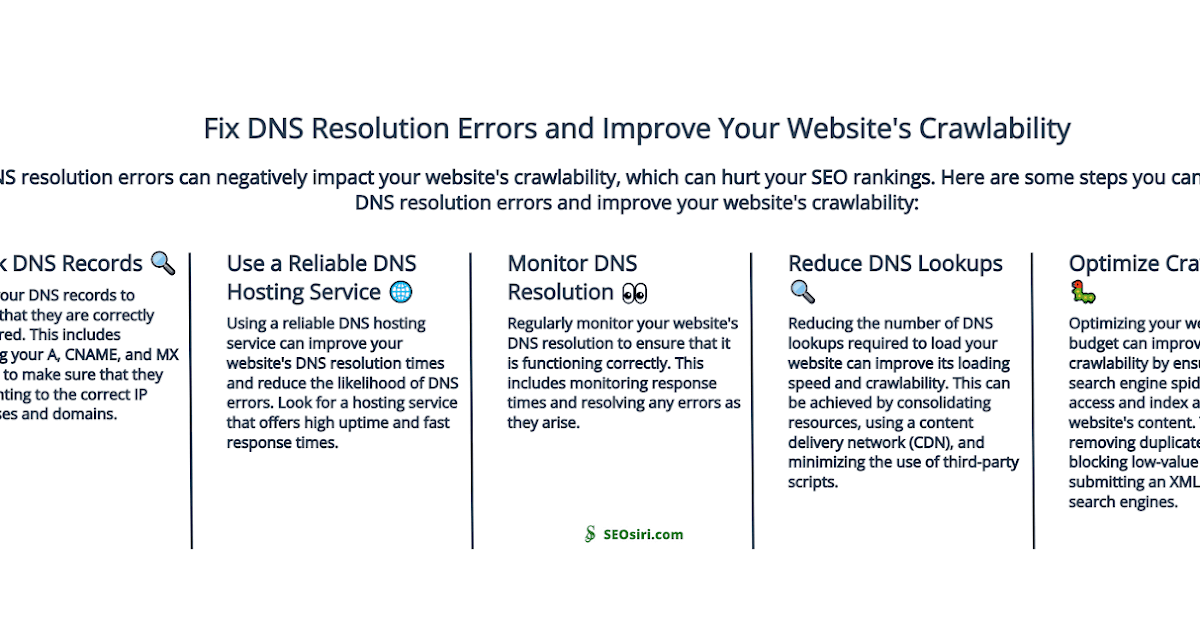 Fix DNS Resolution Errors and Improve Your Website's Crawlability