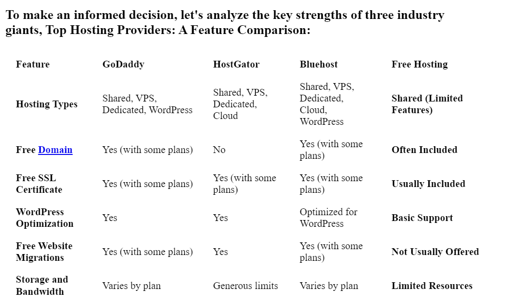How can I find a hosting provider that can scale with my website's growth?