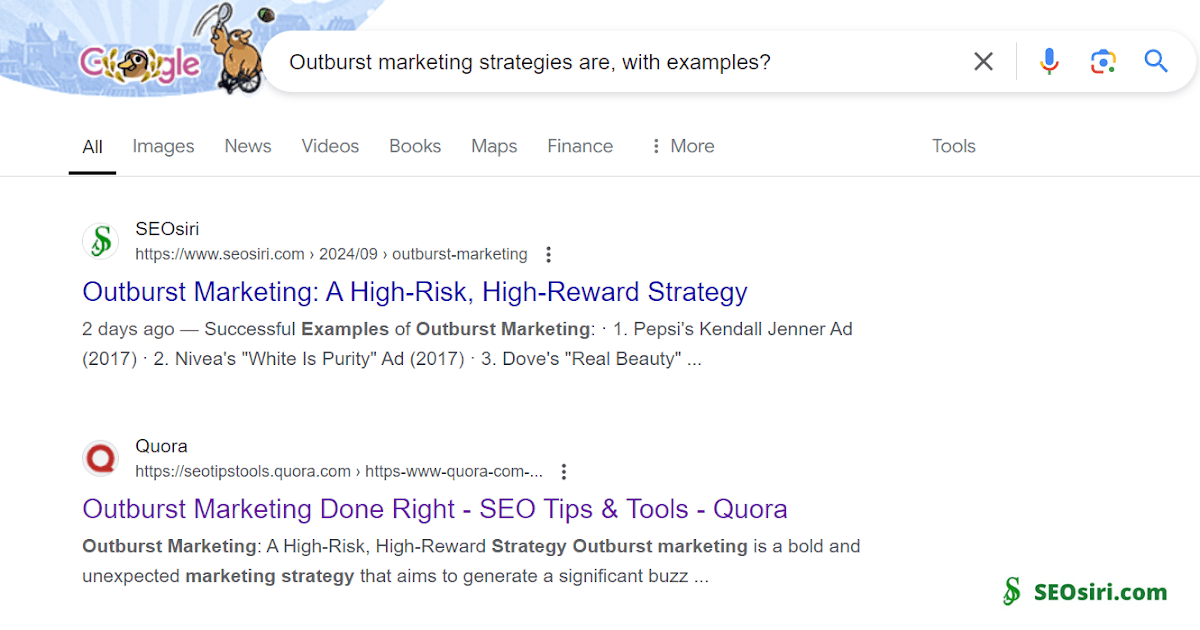 Does Your Outburst Marketing USP Stand Up to Engagement Metrics?