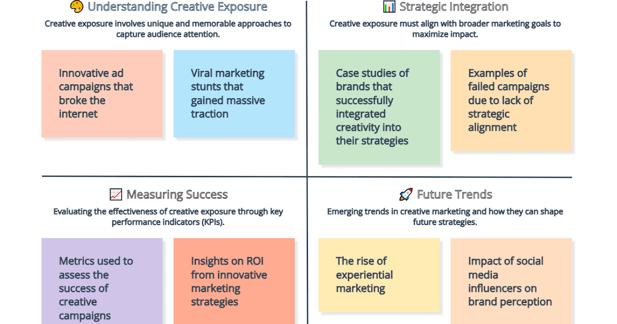 Beyond the Buzz: Why Creative Exposure Needs a Strategic Marketing Plan