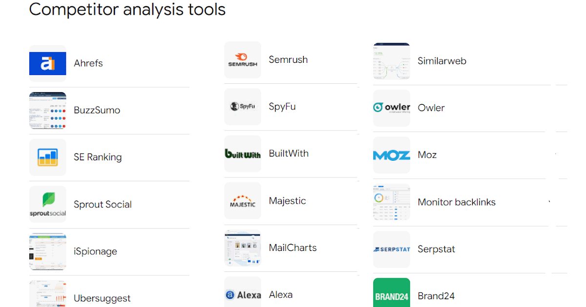 Is Competitor Monitoring and Analysis Software Worth the Investment?