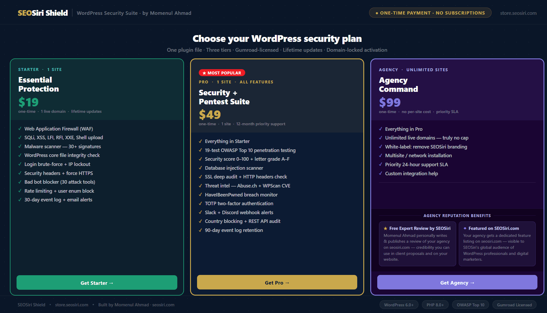 Why Your WAF is Failing: Engineering an OWASP-Aligned Pentest Engine for WordPress